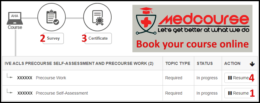 ACLS precourse self-assessment